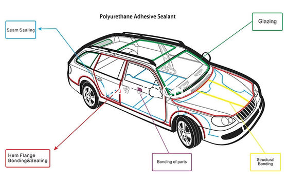 High Tack-Free Time No Smell PU Sealant for Automotive Windshield Bonding & Sealing Glue